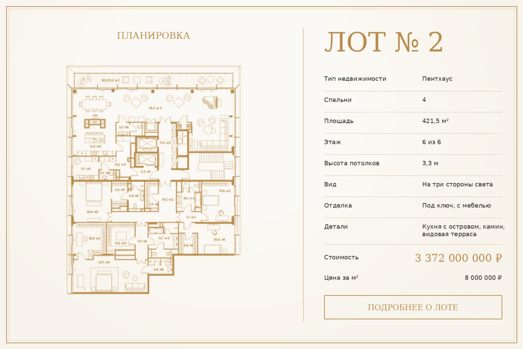 Лот №2 — Пентхаусы