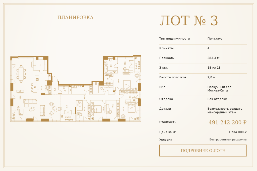 Лот №3 — Пентхаусы
