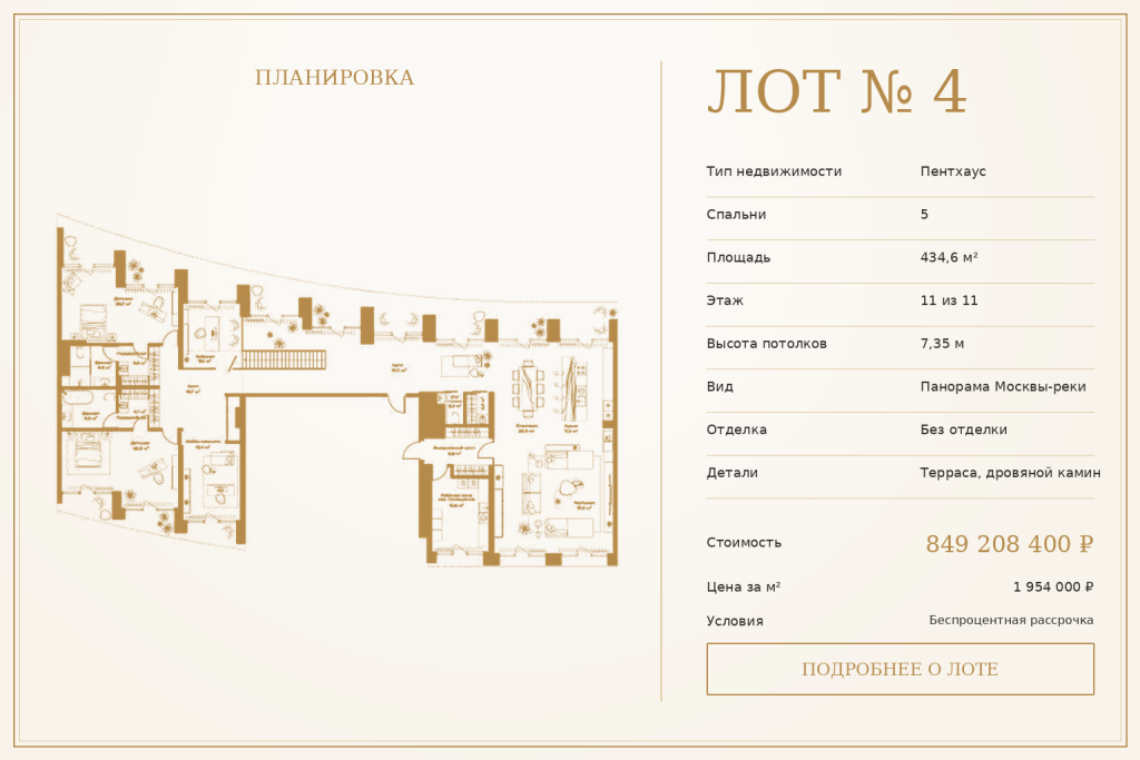 Лот №4 — Пентхаусы