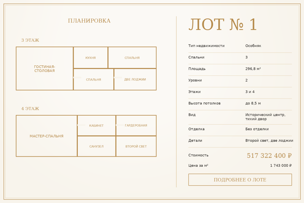 Лот №1 — Особняки